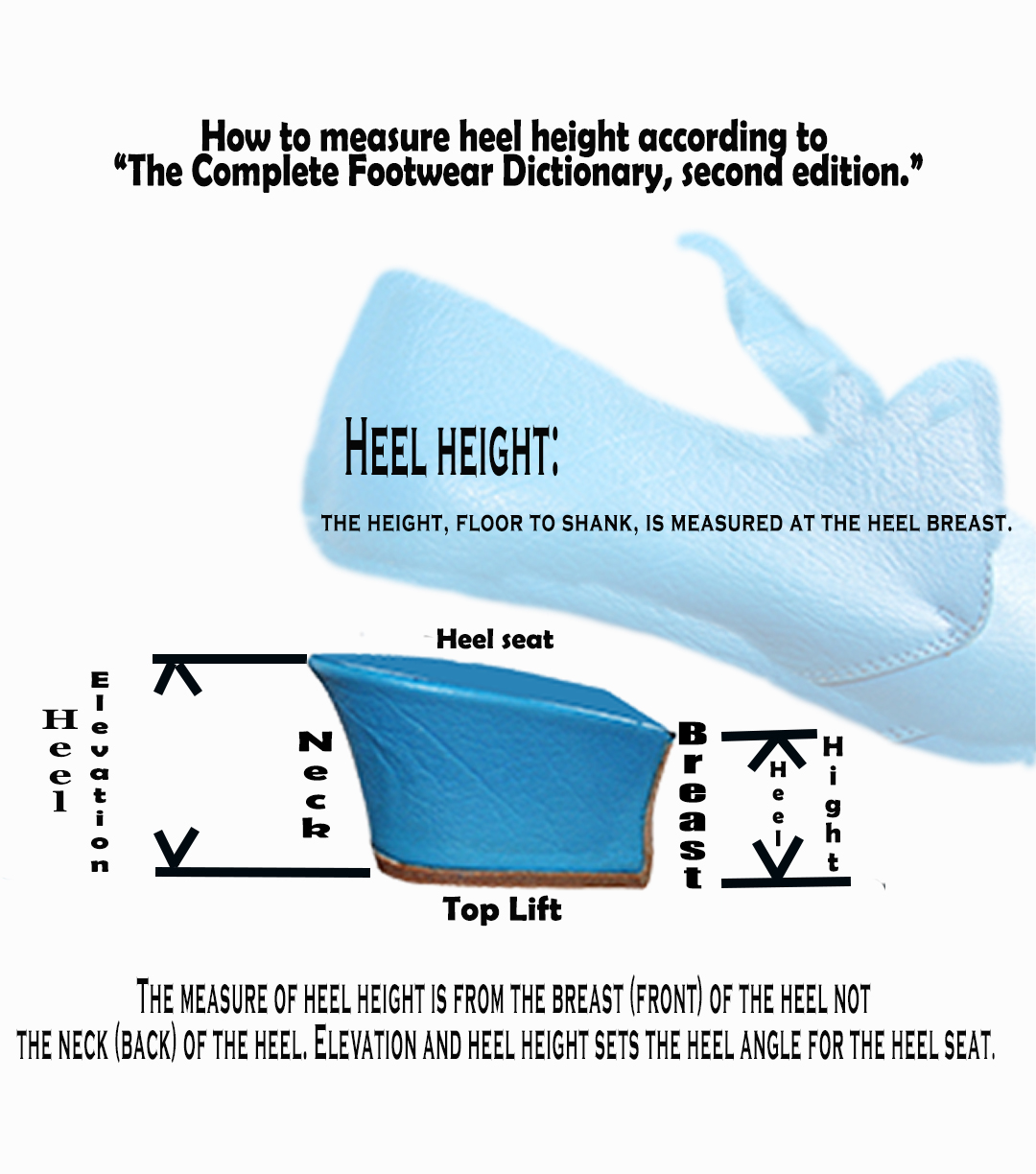 Heel top hotsell lift